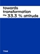 Bild von Towards Transformation von ETH-Studio Jan De Vylder (Hrsg.) 